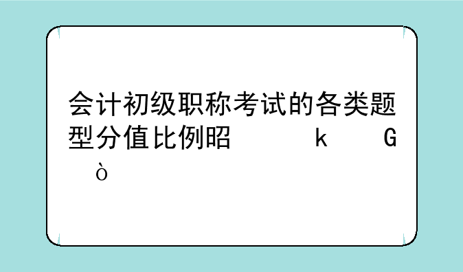 会计初级职称考试的各类题型分值比例是多少？